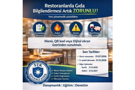 Menü İçerik ve Kalori Danışmanlığı